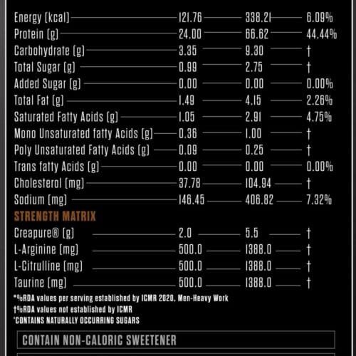 The PR-POWER Whey Protein