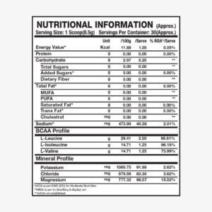 Buy Prosupps Alpha Whey Protein
