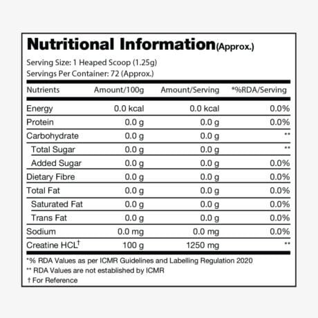 ProSupps Creatine HCL, 72 Servings Unflavored