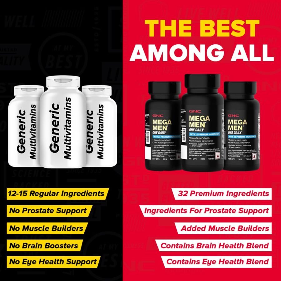 GNC Mega Men One Daily - Image 5