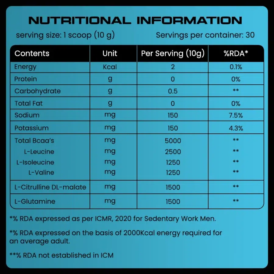 YourWhey BCAA 300gm – Buy Online in India